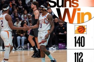 Bradley Beal segna 43 punti al ritorno a Washington: i Suns superano i Wizards