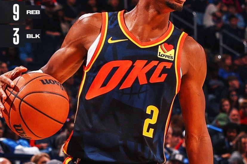 Thunder Raptors