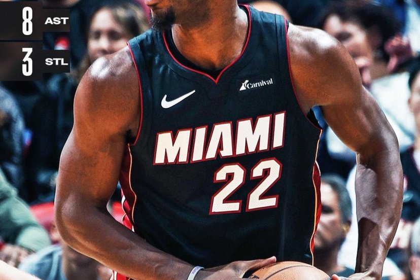 Heat Magic