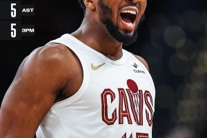 Mitchell segna 40 punti, i Cavaliers battono i Wizards: è la settima in fila