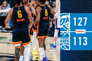 I 38 punti di Shai Gilgeous-Alexander portano i Thunder a superare i Kings