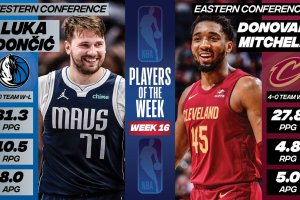NBA Players of the Week #16 | Luka Doncic e Donovan Mitchell
