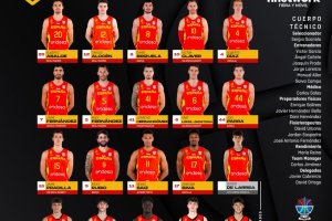 Spagna: Ricky Rubio tra i convocati di Scariolo per la finestra delle qualificazioni all’Europeo