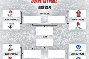 La Coppa Italia comincia con Trento, Messina: “Pensiamo solo a loro”
