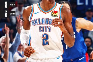 Shai Gilgeous-Alexander segna 31 punti, i Thunder battono i Clippers