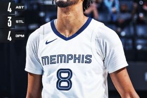 Aspettando Gallinari: i Milwaukee Bucks sconfitti da Memphis