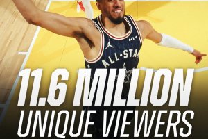 NBA, spettatori in crescita negli USA per l’All Star Game