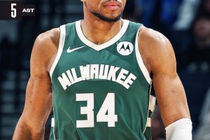 Milwaukee vince lo scontro al vertice, Minnesota ko in casa