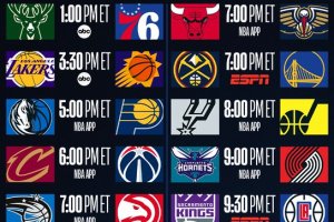 NBA Live, 11 gare | In campo ora i Bucks di Gallinari