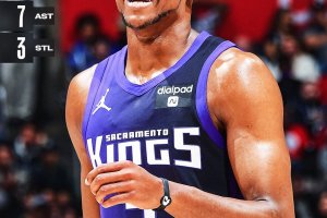 Flessione Clippers, Fox trascina i Kings al successo