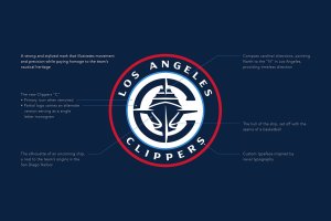 Los Angeles Clippers, cambia il logo. E non solo