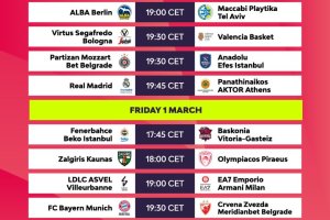 Torna l’Euroleague, Mike James a -29 dal trono del miglior scorer della competizione