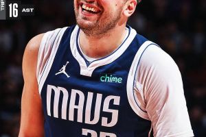 Doncic festeggia il compleanno con una tripla doppia: Raptors ko