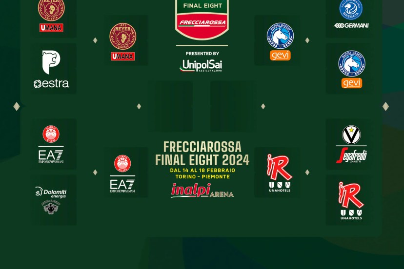 Frecciarossa Final Eight 2024