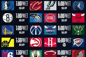 NBA live, undici partite nella notte
