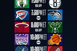 NBA live, sei partite nella notte