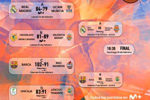 Copa del Rey 2024: today’s semi-finals schedule