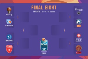 IBSA Next Gen Cup 2023/24, il programma della fase finale
