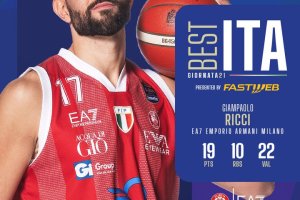 Giampaolo Ricci è The Best Ita della 21ª giornata della Serie A UnipolSai 2023/24