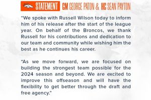 Denver Broncos, ufficializzato il rilascio di Russell Wilson