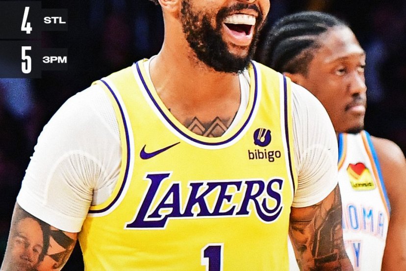 Lakers Thunder