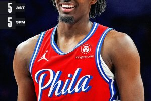 Harris si risveglia e firma la vittoria di Philadelphia su Charlotte