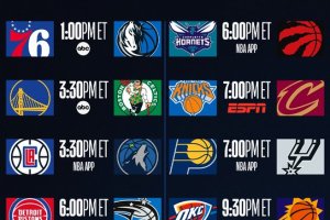 NBA LIVE, otto gare nella notte NBA. Ed è una super notte