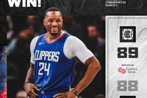 Kawhi Leonard segna 32 punti, i Clippers battono i Timberwolves