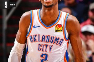 I Thunder respingono i Suns e tornano in vetta alla Western