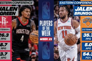 NBA, Jalen Green e Jalen Brunson eletti Players of The Week