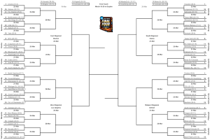 March Madness 2024 bracket is now official
