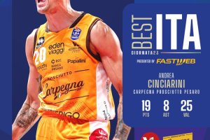 Andrea Cinciarini è The Best ITA Fastweb della 23ª giornata della Serie A UnipolSai