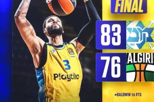 Il Maccabi Tel Aviv si impone sullo Zalgiris in rimonta grazie ad un ottimo quarto periodo