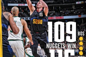 La tripla-doppia di Nikola Jokic aiuta i Nuggets a spazzare via i Celtics