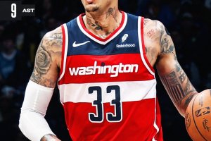 Washington torna a vincere, Charlotte ko