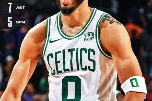 Boston si ritrova e torna a vincere, Phoenix ko