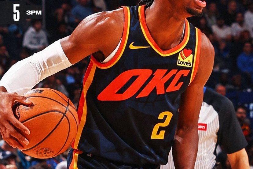 Thunder Grizzlies