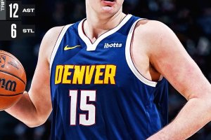 Jokic realizza la 21esima tripla-doppia e trascina i Nuggets sui Raptors