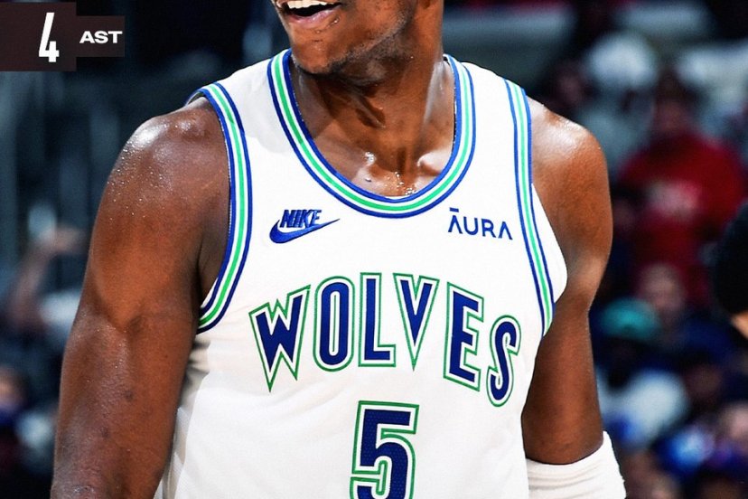 Wolves Clippers