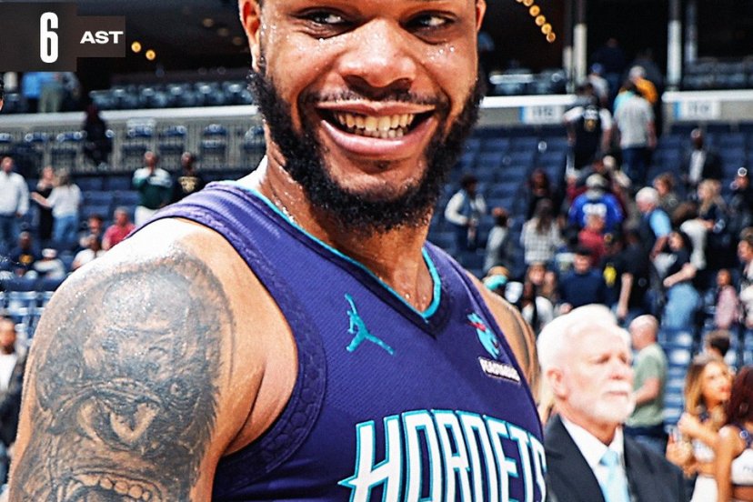 Hornets Grizzlies