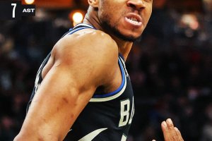 Giannis Antetokounmpo segna 32 punti e guida i Bucks alla vittoria sui 76ers