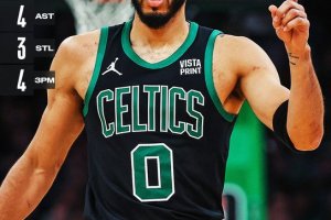 I Celtics scappano, resistono e battono i Bucks senza Giannis