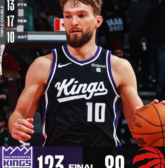 Kings Raptors