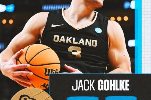 Jack Gohlke fa a pezzi Kentucky, Oakland butta fuori i Wildcats