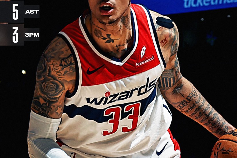 Wizards Kings