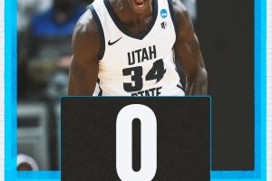 March Madness, nessun bracket “vivo” dopo il primo turno