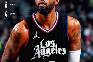 I Clippers concedono il bis a Portland, Blazers ko