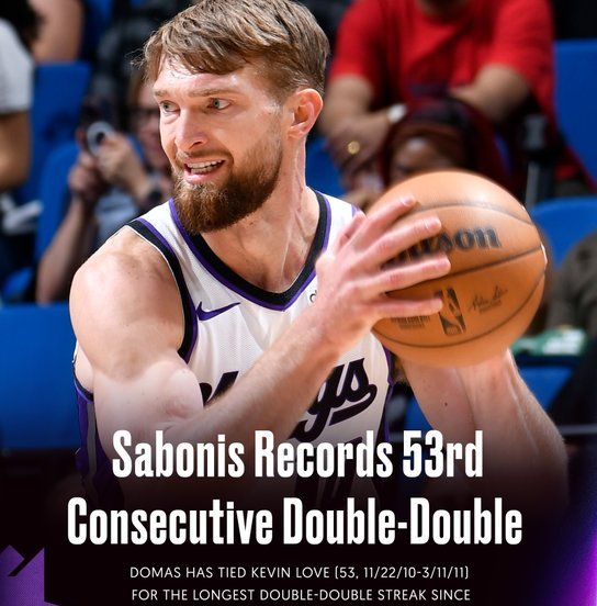 domantas sabonis record