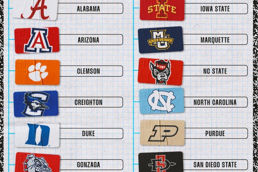 March Madness 2024