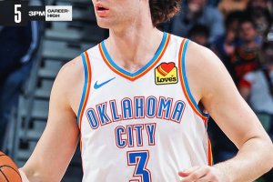 Williams ne segna 26, i Thunder si impongono sui Pelicans